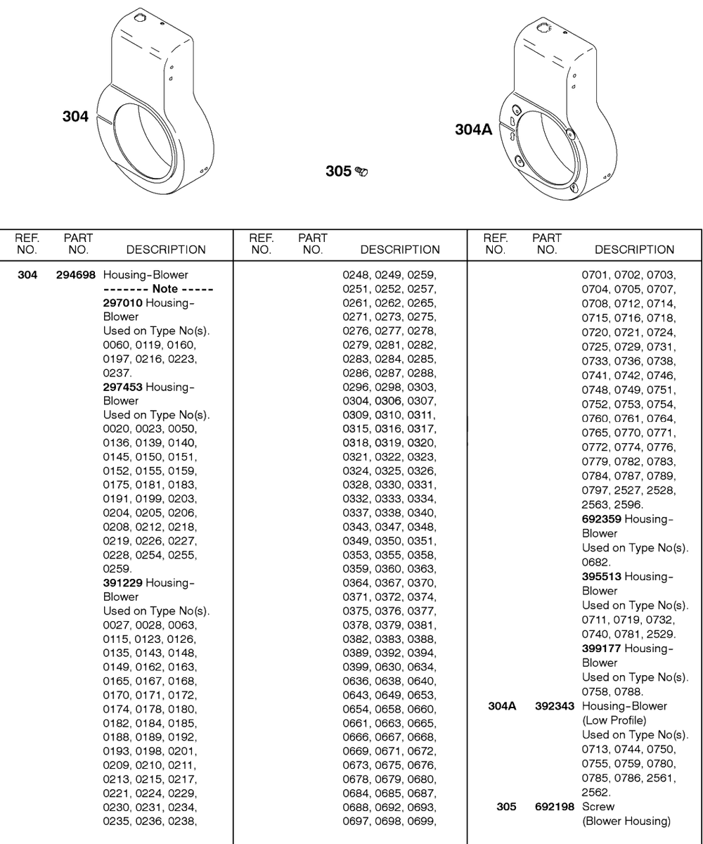 Blower Housings Diagram and Parts List for 326431-0129-XX  Briggs and Stratton Engine